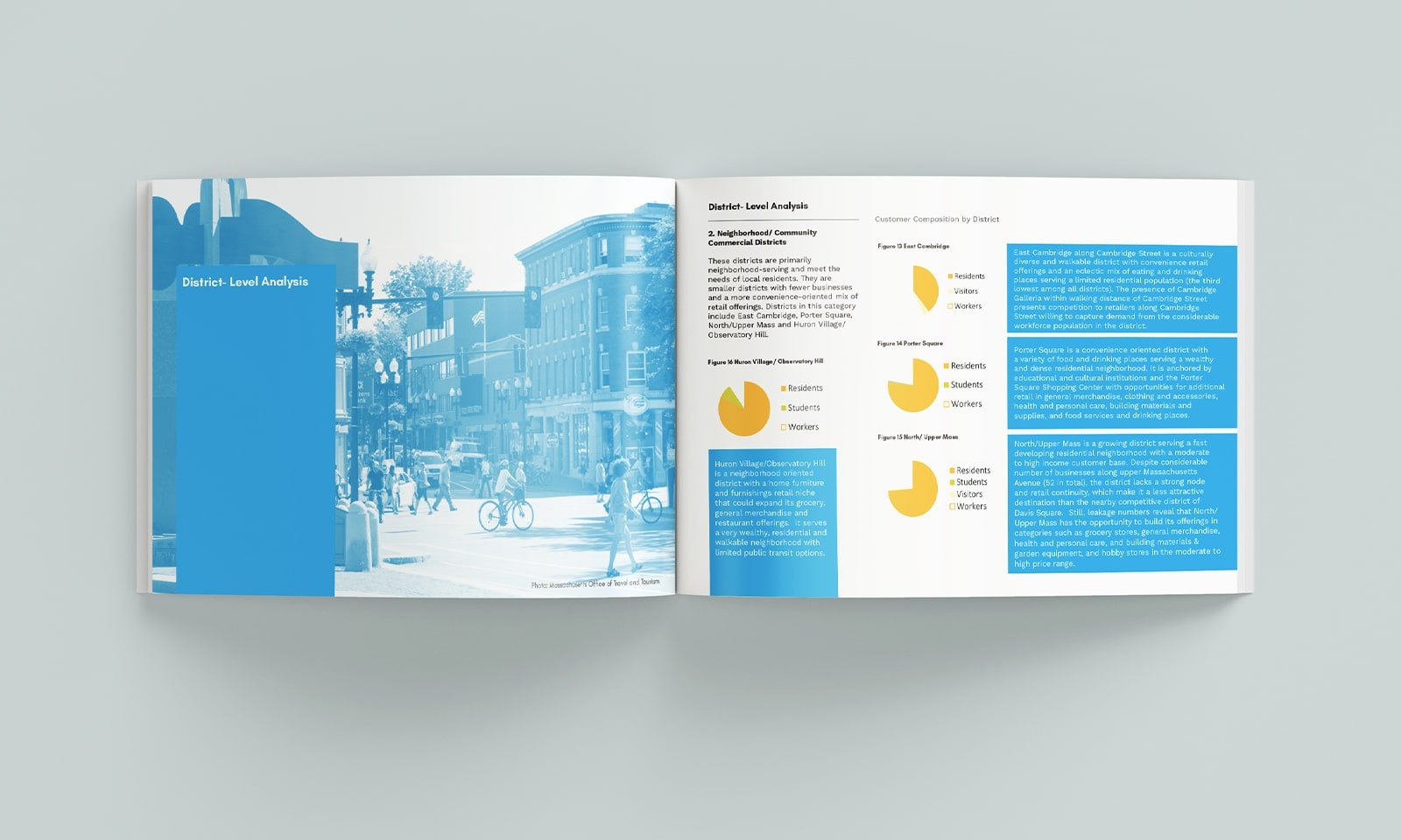 Book view of Retail Strategic Plan