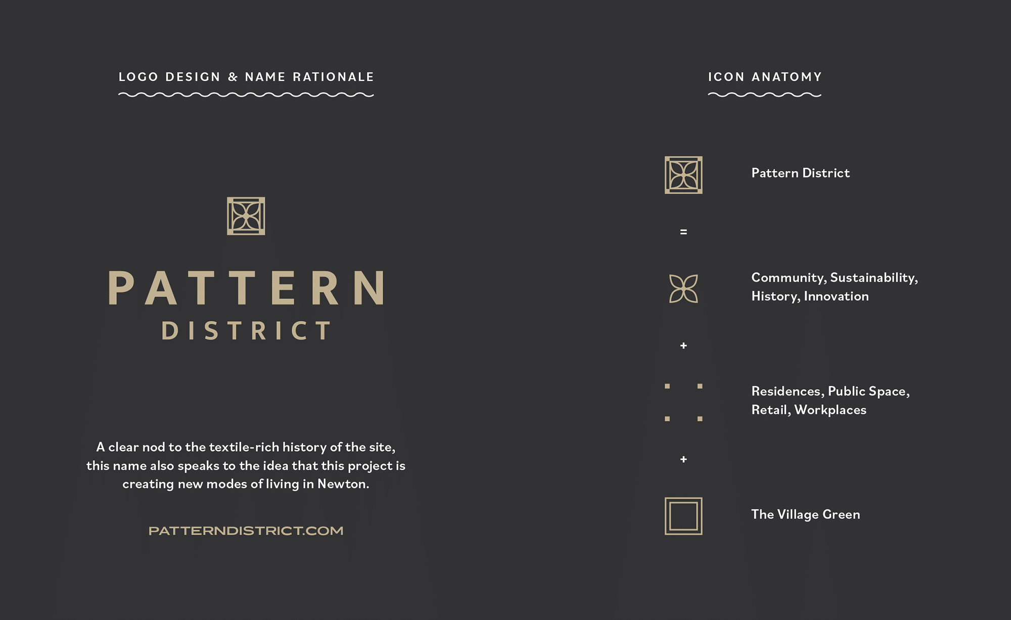 pattern district brand guide